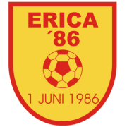 (c) Erica86.nl